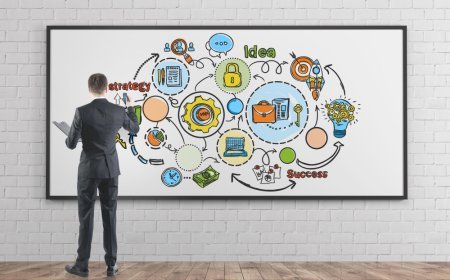 เขียน AI ChatGPT Prompts วิเคราะห์ความสอดคล้องระหว่างข้อเสนอคุณค่าที่เป็นเอกลักษณ์ใน BMC กับความต้องการและความชอบเฉพาะของกลุ่มลูกค้าเป้าหมายของคุณ