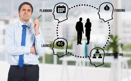 บทนำการใช้คำสั่ง AI ChatGPT Prompts เพื่อวิเคราะห์การเดินทางของลูกค้าและจุดทัชพอยท์ใน BMC