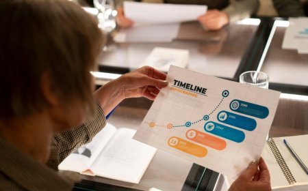 วิธีสร้าง AI ChatGPT Prompts ในการวิเคราะห์ User Journey และ Experience Design ของ BMC