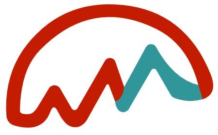 TalkTune AI รีวิว: โค้ชสัมภาษณ์ออนไลน์คืออะไรและใช้งานยังไง?
